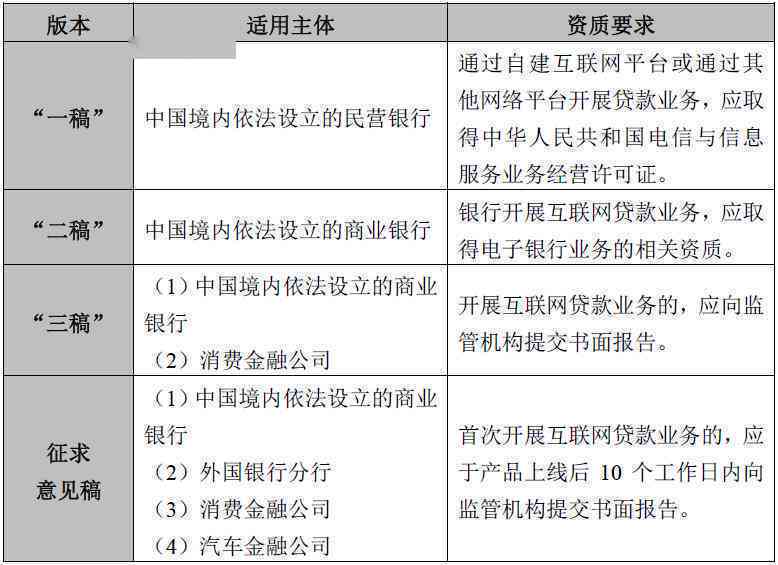 工伤申报到认定多长时间出结果及审批流程时长