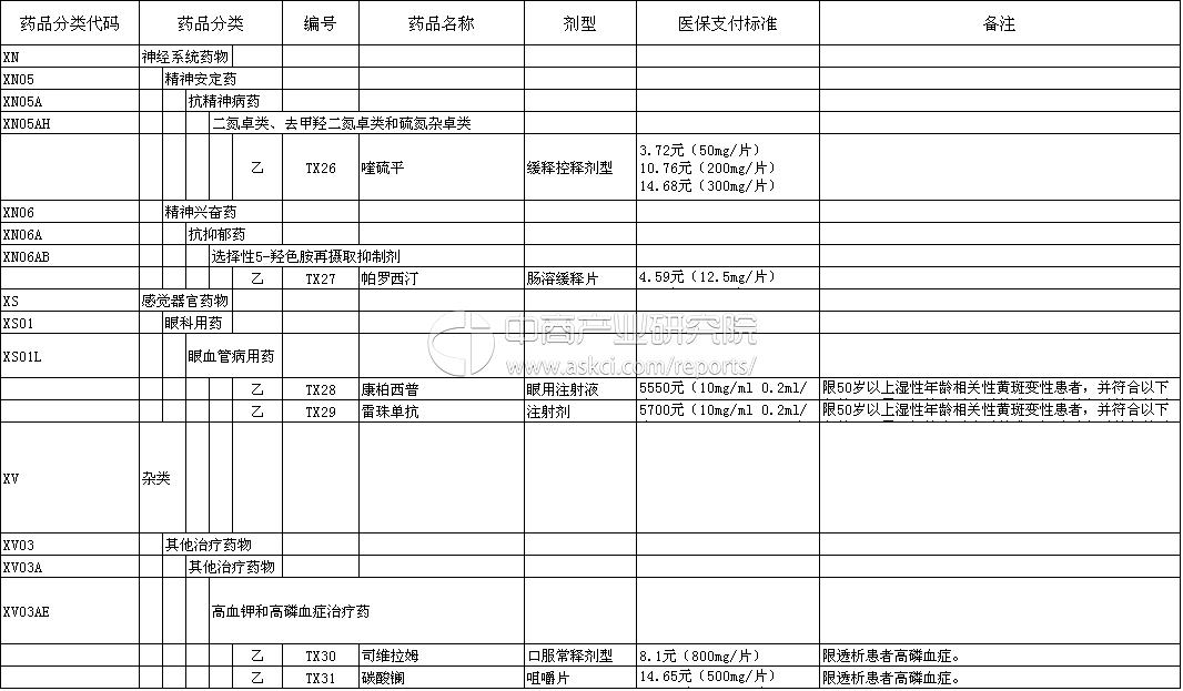 申报工伤后未认定工伤事故：处理流程、赔偿问题、后续认定及医保使用指南