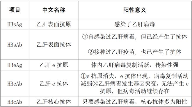 工伤认定豁免：详解三种不予认定为工伤的情形