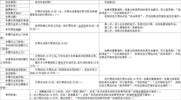 工伤未认定情况下起诉     指南：条件、流程与法律依据解析