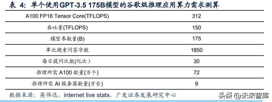 小程序ai写报告的软件：推荐与生成报告工具汇总