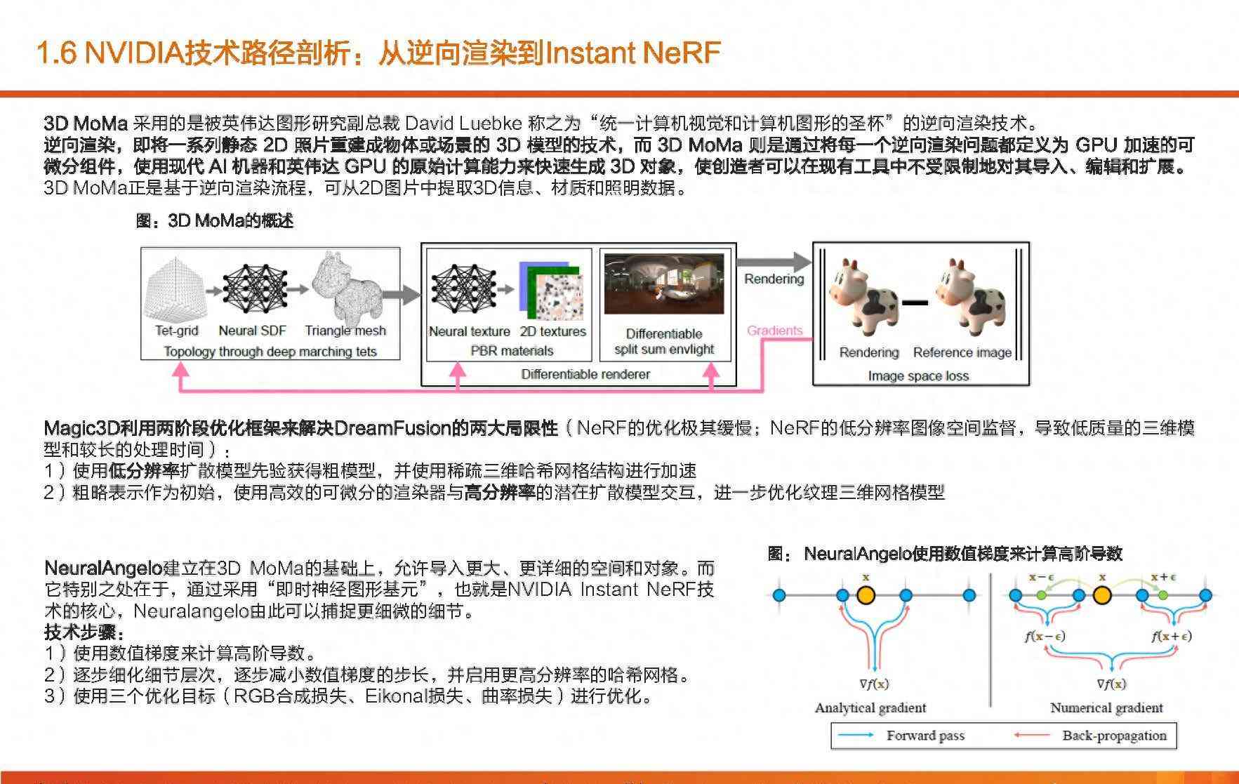 小程序ai写报告的软件：推荐与生成报告工具汇总