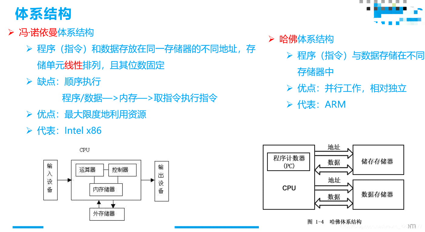 '探索创作平台：揭开其定义与功能奥秘'