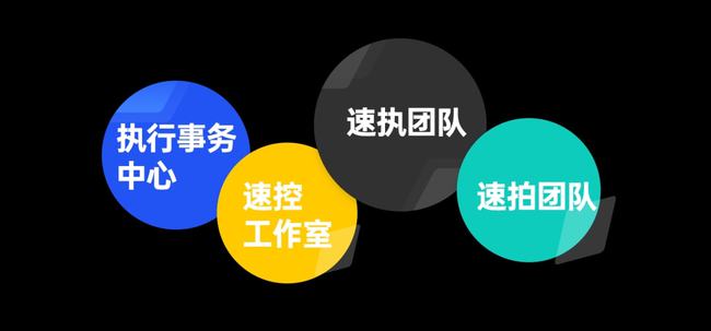 AI智能高频交易策略与文案模板：一站式解决交易效率与创意传需求