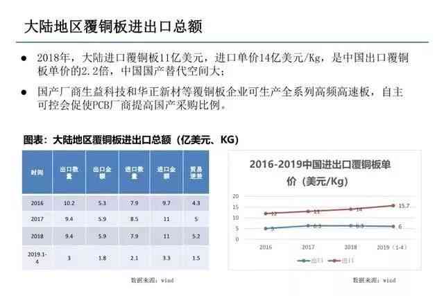 高频交易编程语言探究：解码极速交易的技术核心