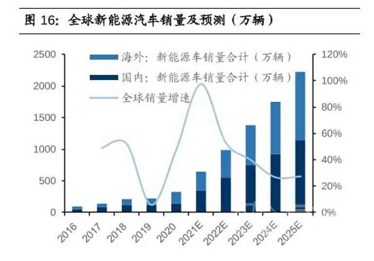 深度剖析高频交易成功与失误案例：全面解读市场风险与机遇