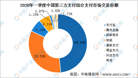 深度剖析高频交易成功与失误案例：全面解读市场风险与机遇