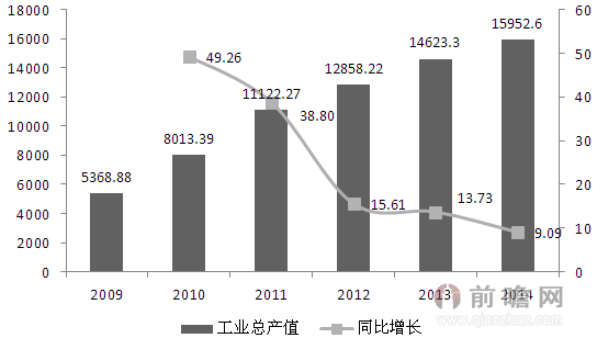 智能金融发展洞察：AI在金融领域的应用与未来趋势分析报告