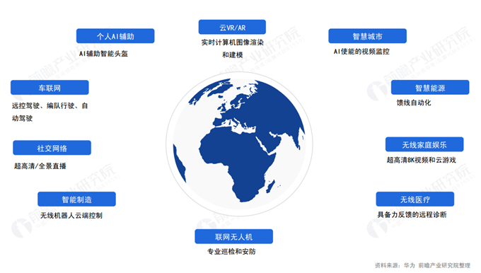 智能金融发展洞察：AI在金融领域的应用与未来趋势分析报告