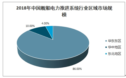 智能金融发展洞察：AI在金融领域的应用与未来趋势分析报告