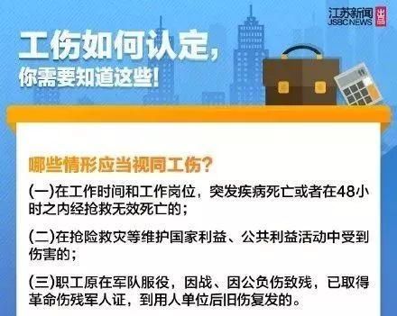 工伤认定决定书撤销申请指南：含范本、流程及常见问题解析