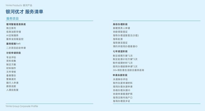 完整指南：工伤认定申请全流程及所需材料清单