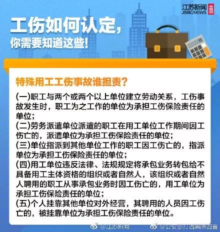 申请认定工伤的时效：时长、规定、中断情况及效性探讨