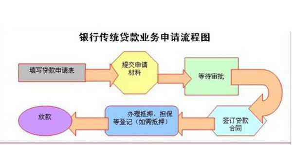 详尽指南：工伤认定申请全流程解析与常见问题解答