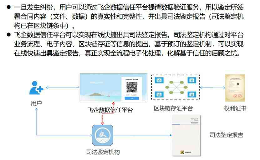 利用视觉脚本训练AI：探索智能化视觉编程新路径