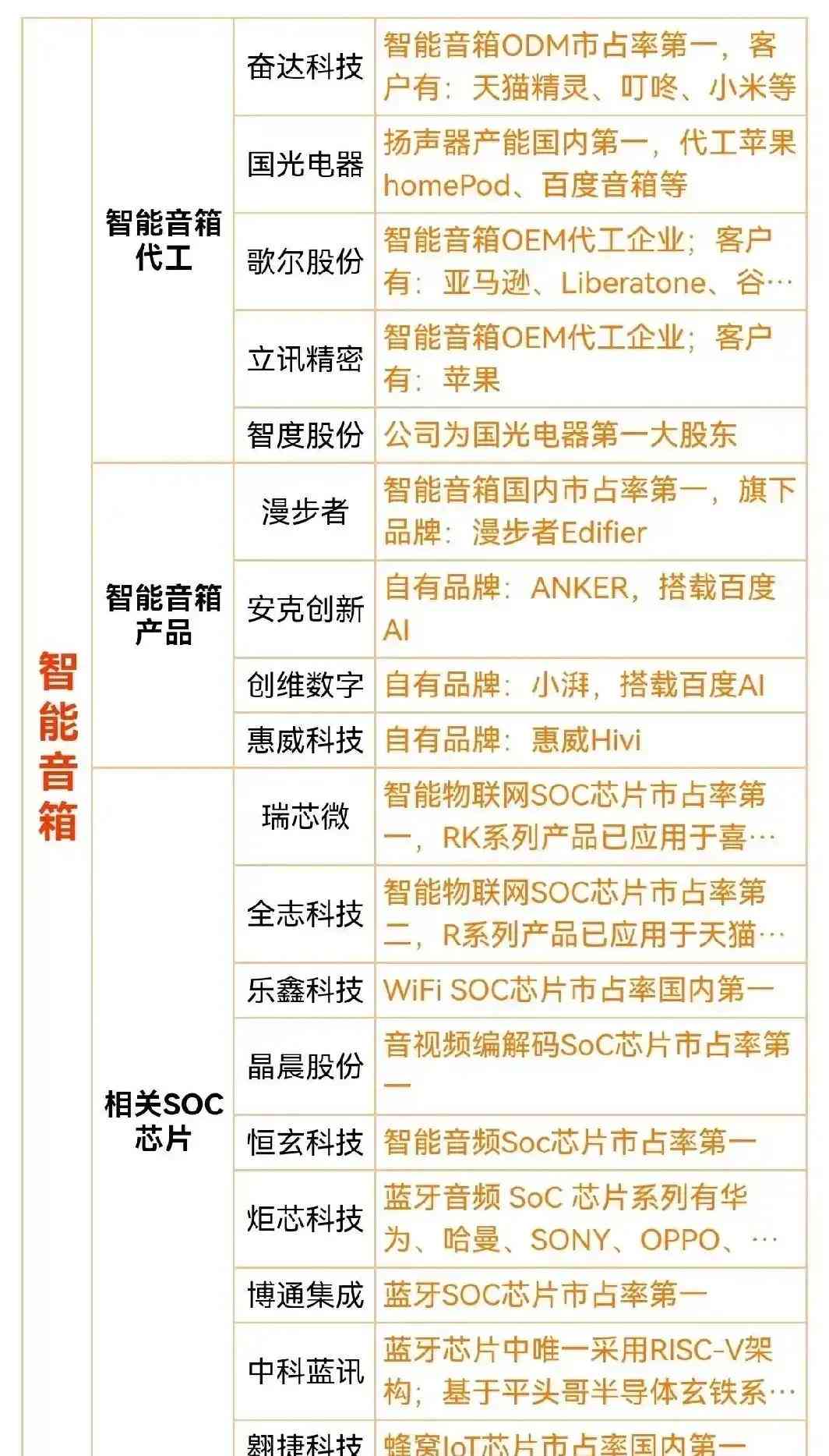 ai设计详情页文案