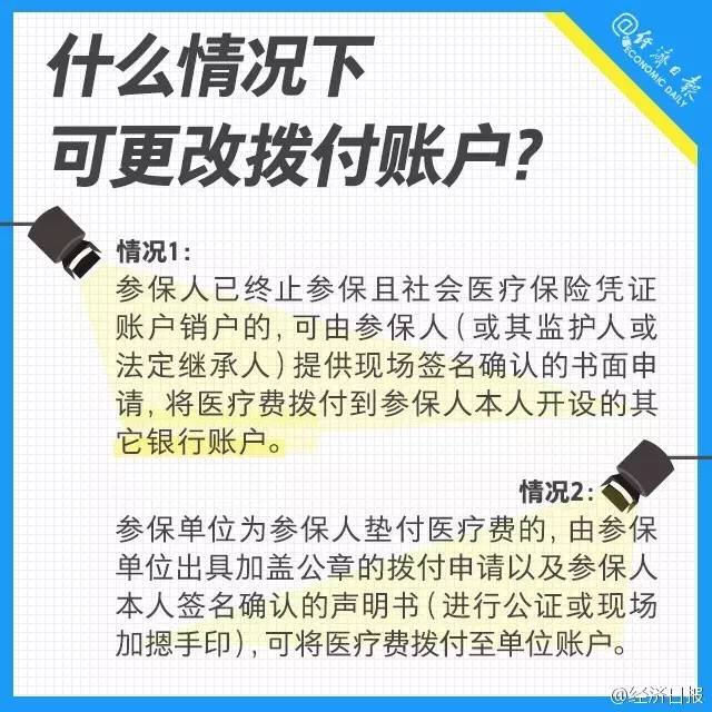 申请认定工伤前的医疗费：承担者、费用计算及医保处理办法2017