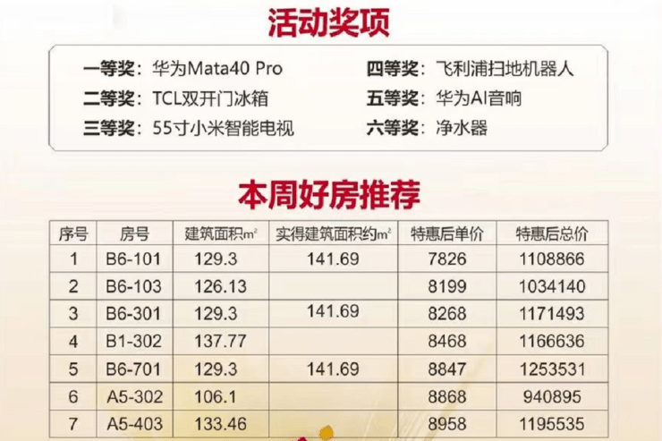 申请工伤认定到哪个部门：如何申请工伤误工费、电话咨询及面费律师指引