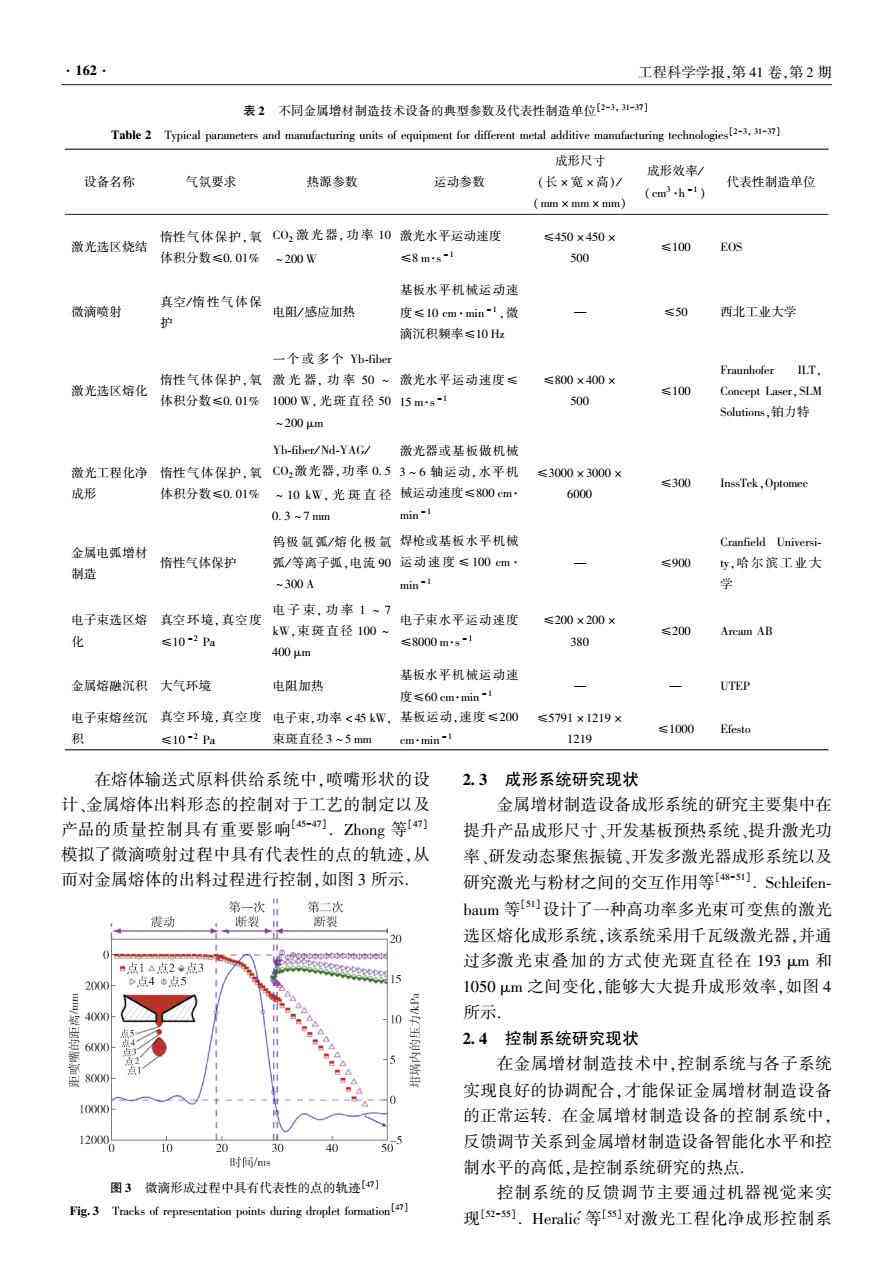 机械工程材料综合参考指南：全面覆选材、性能评估与工程应用文献资料