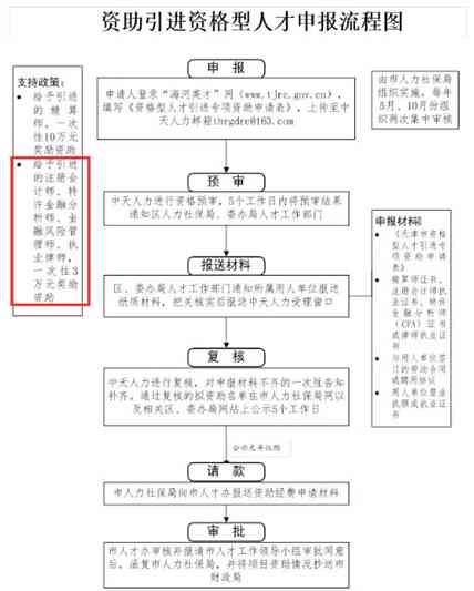 天津地区权威论文代发机构一览：精选推荐与详细解析