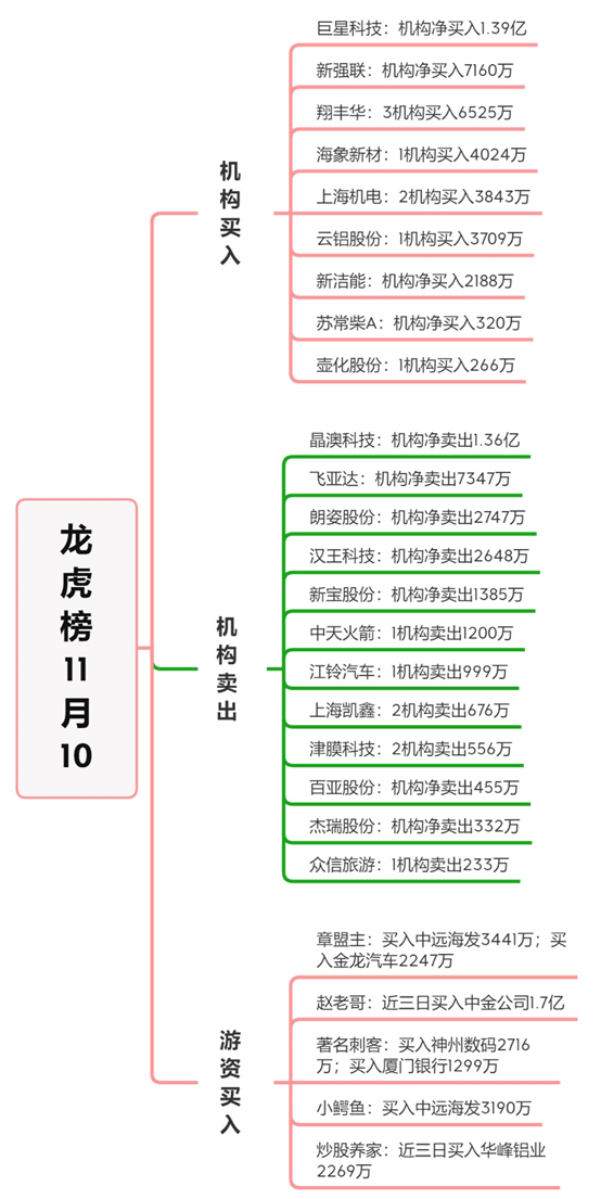 天津地区权威论文代发机构一览：精选推荐与详细解析