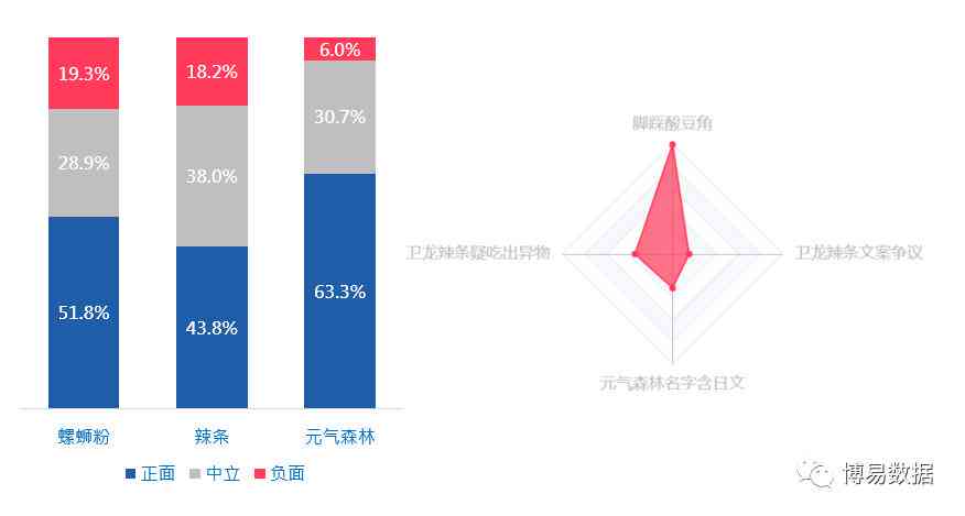 AI助力影视解说：智能生成精彩文案的新趋势