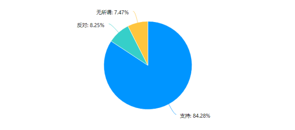 AI深色：深色爱好者的情感解析与女性关联研究