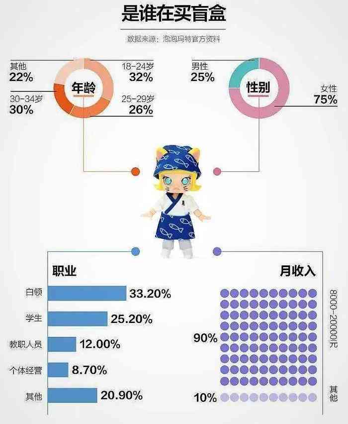 AI深色：深色爱好者的情感解析与女性关联研究