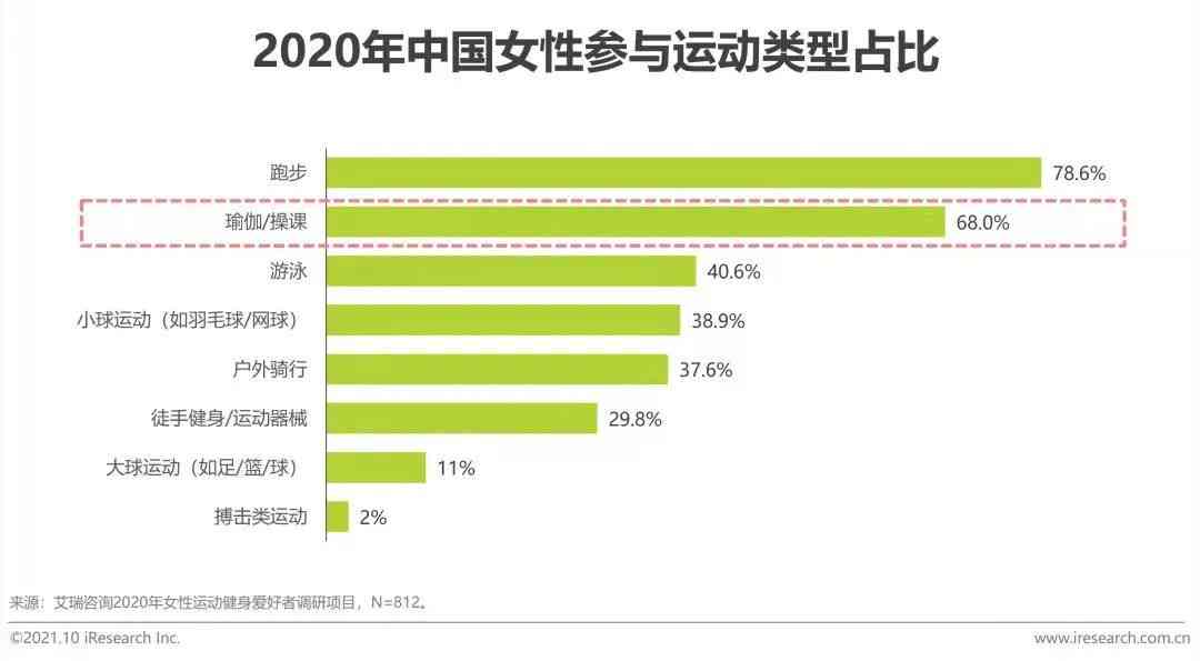 AI深色：深色爱好者的情感解析与女性关联研究