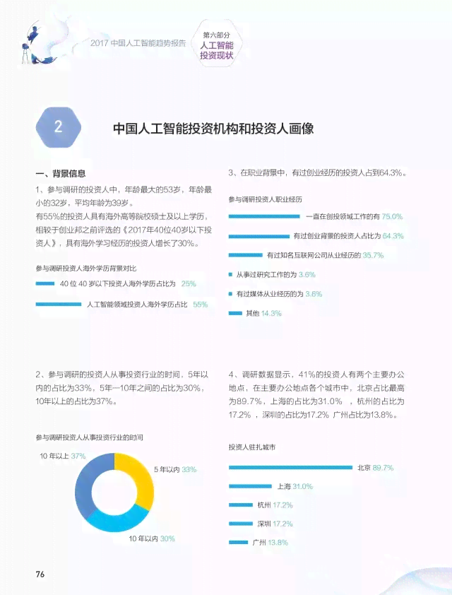 AI技术发展趋势预测报告总结：精华版范文与撰写要点梳理