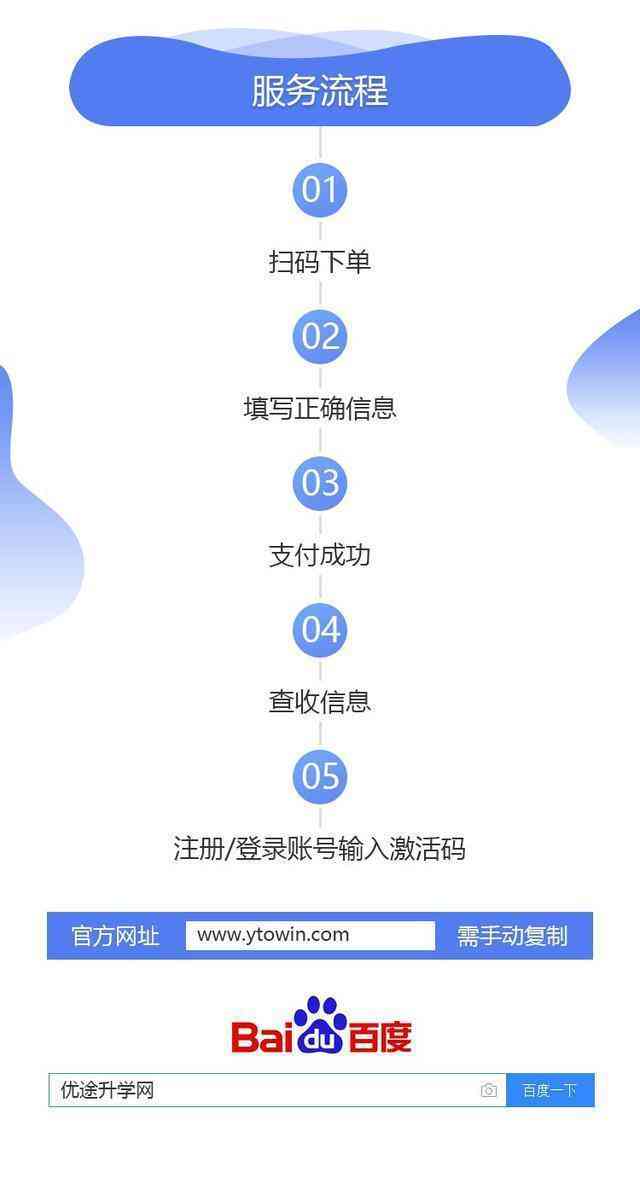 适合写作的iPad：名人名言、八字、笔记本排名与软件推荐