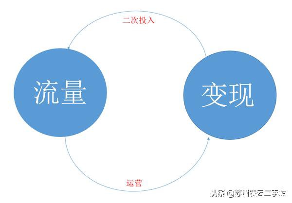 全面攻略：撰写吸引眼球的汽车文案，覆用户关心的所有车辆营销要点