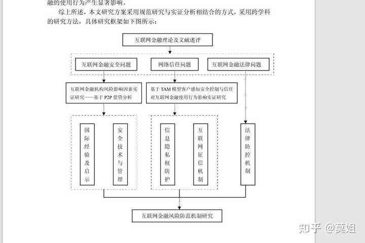 业论文结题报告撰写攻略：关键步骤与技巧解析