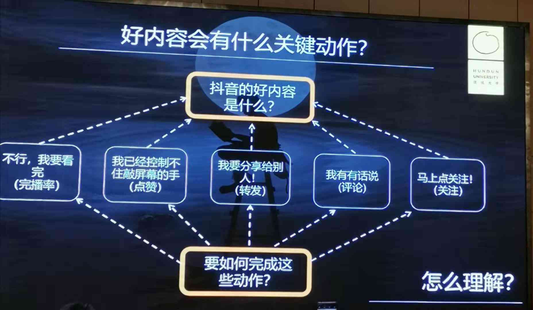 揭秘抖音AI技术的革新：如何驱动智能搜索与内容创作