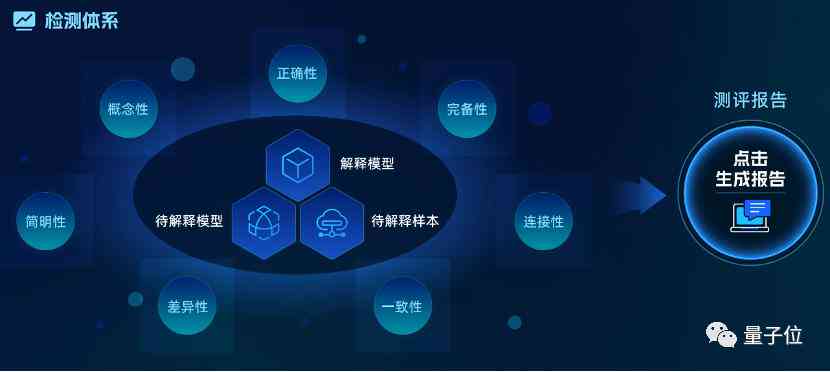 ai表格怎么制作：详细教程与步骤解析