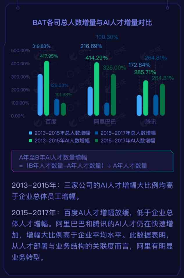 全方位解析：阿里AI智能文案系统的操作指南与实用技巧