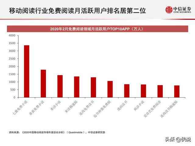 字节跳动资深技术专家：引领行业创新先锋