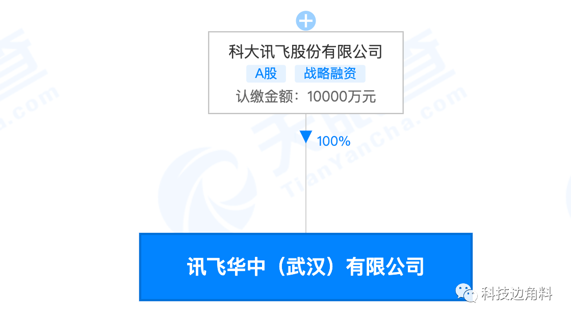 科大讯飞写作AI智能助手使用指南：全面解析如何高效利用AI进行智能写作