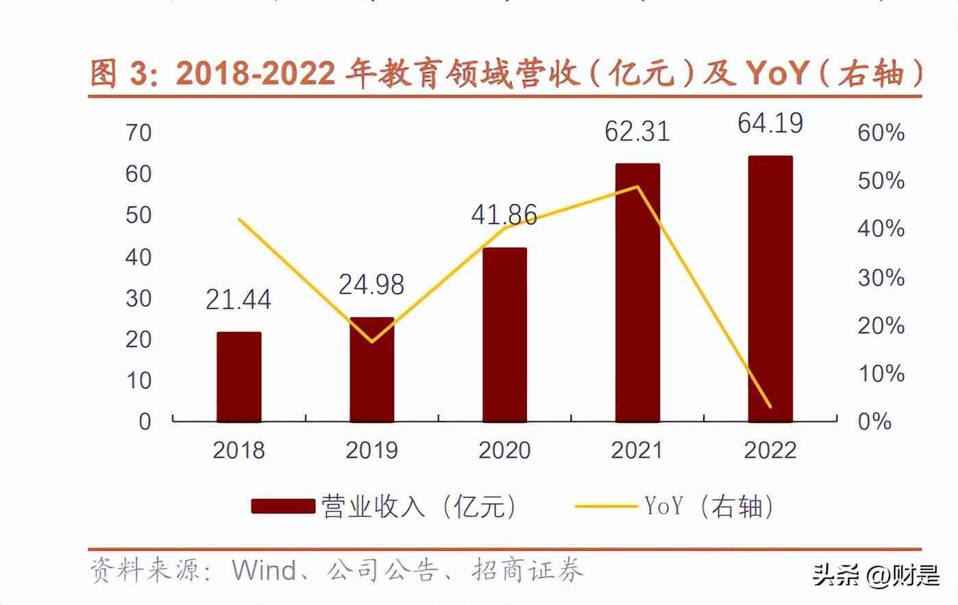 智能升级：讯飞AI赋能未来科技革新