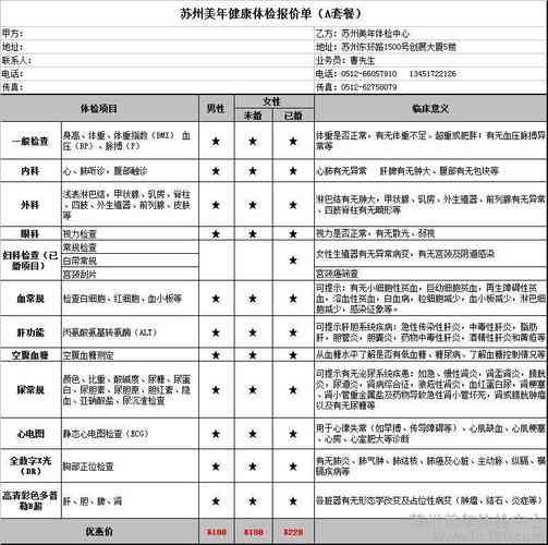 能查到体检报告吗：保险公司如何查，现在能否查到体检报告？