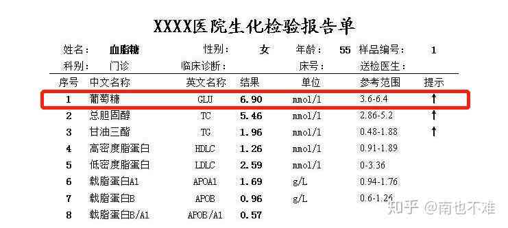 能查到体检报告吗：保险公司如何查，现在能否查到体检报告？