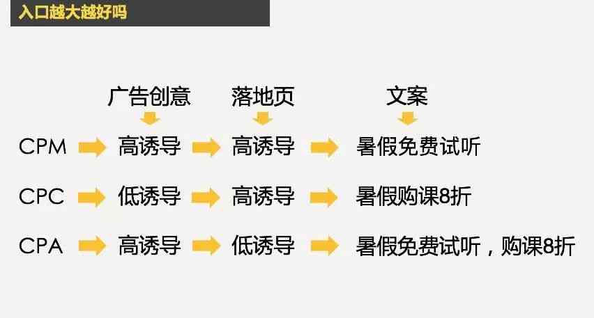 全方位原创女装文案攻略：涵流行趋势、搭配指南与购物建议