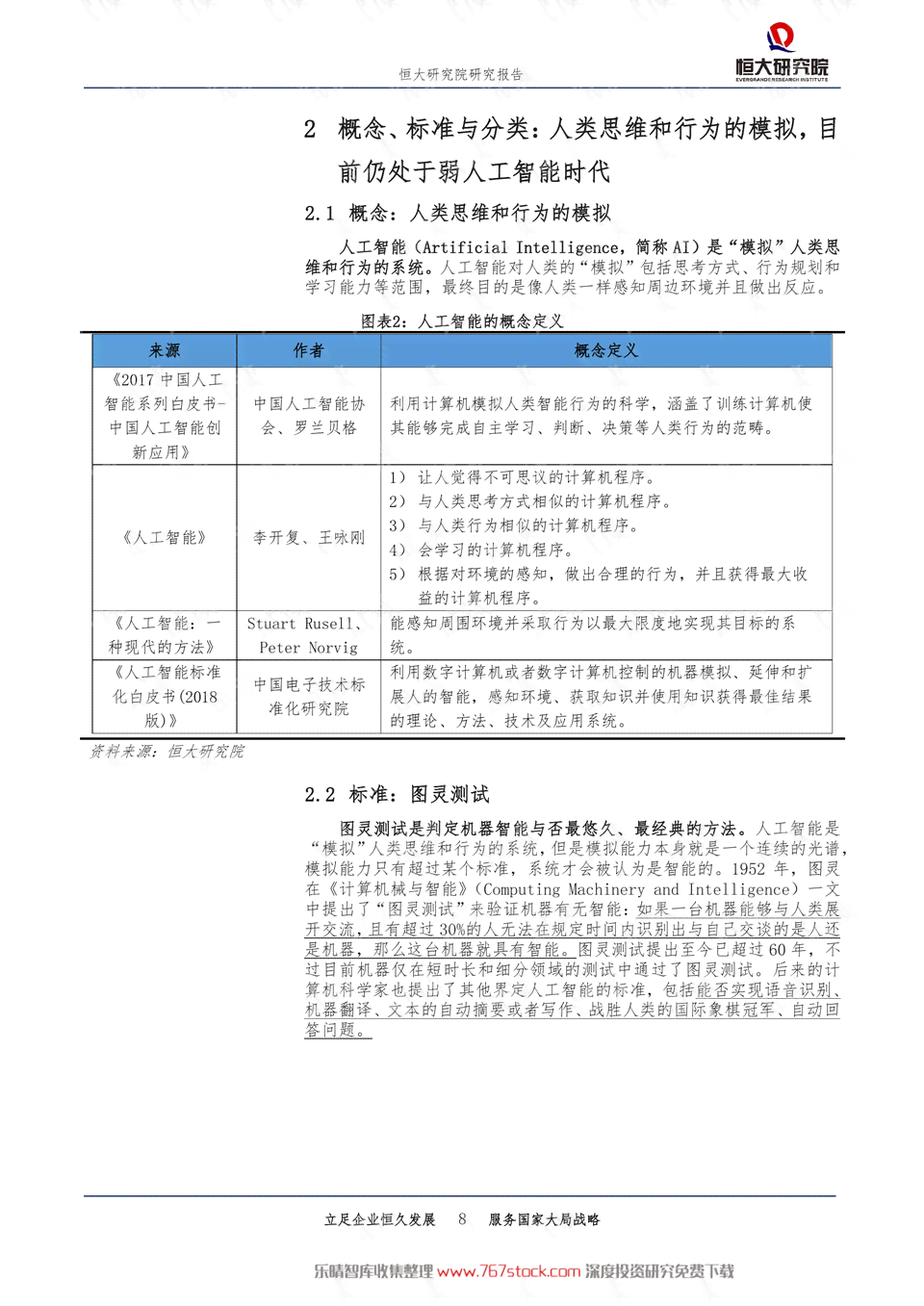 人工智能综合应用：AI辅助设计实践报告撰写指南