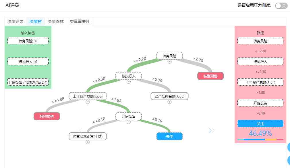 AI设计实训项目综合评估与成果汇总报告