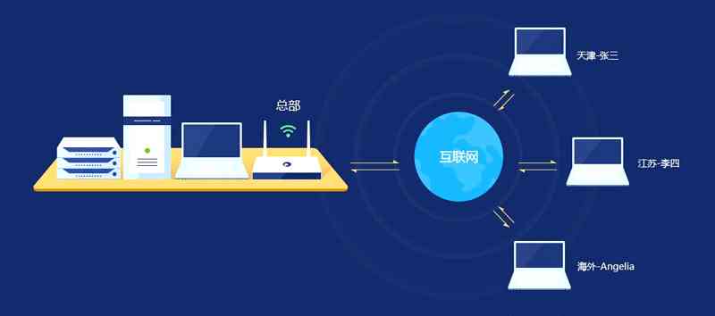 高效办公新选择：迅捷办公软件功能与性能深度评测