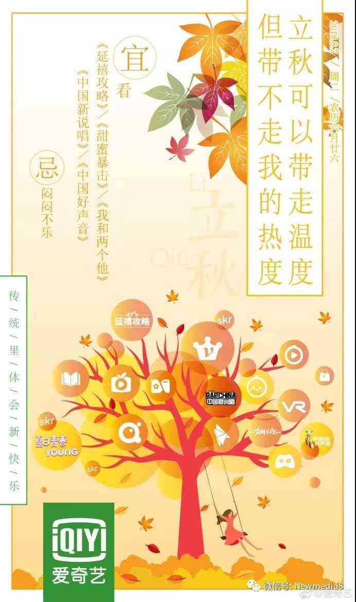 使用文案AI场景怎么做：打造高效创意生成流程