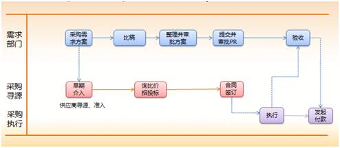 全面解析：房地产文案编辑的工作内容与职责范围