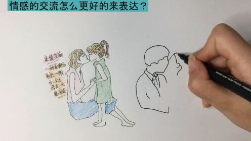 如何为发布女朋友画作的朋友圈配文：涵各种情境下的创意文案与建议