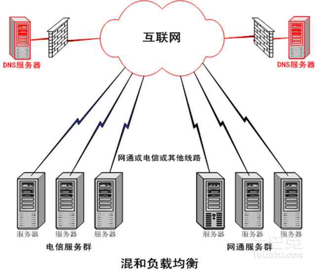 全面解析：AI写作工具收费项目大盘点及用户选购指南