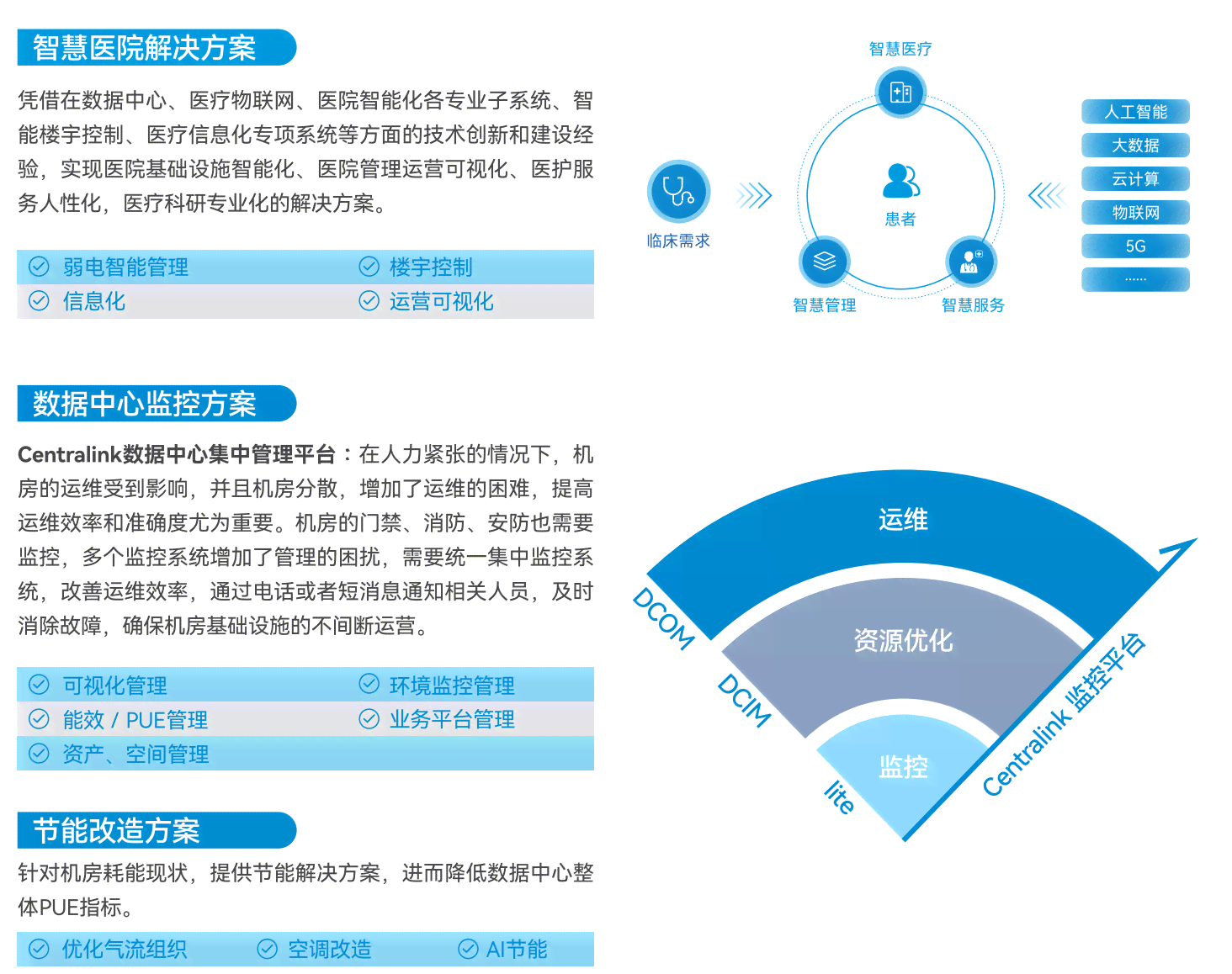 全方位医疗解决方案：深度解析医疗服务优势与实用指南